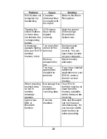 Preview for 28 page of Olympus R1018 series Quick Reference Manual