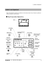 Preview for 7 page of Olympus SC1 Instruction Manual