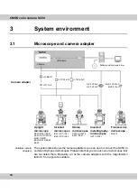 Preview for 10 page of Olympus SC50 Installation Manual