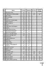 Предварительный просмотр 19 страницы Olympus SH-2 Instruction Manual