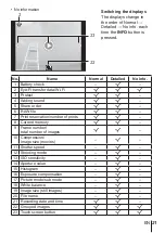 Предварительный просмотр 21 страницы Olympus SH-2 Instruction Manual