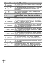 Предварительный просмотр 46 страницы Olympus SH-2 Instruction Manual