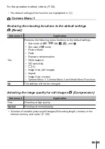 Предварительный просмотр 51 страницы Olympus SH-2 Instruction Manual