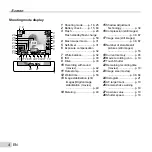 Предварительный просмотр 4 страницы Olympus SH-21 Instruction Manual