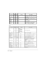 Предварительный просмотр 148 страницы Olympus Sonic 1200S/HR User Manual