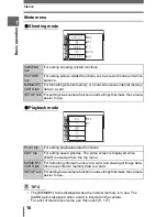 Preview for 16 page of Olympus SP 310 - Digital Camera - 7.1 Megapixel Advanced Manual