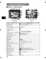 Предварительный просмотр 16 страницы Olympus SP-310 Basic Manual