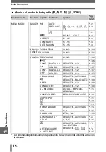 Preview for 174 page of Olympus SP 320 - Digital Camera - 7.1 Megapixel Manual