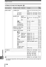 Preview for 176 page of Olympus SP 320 - Digital Camera - 7.1 Megapixel Manual