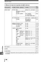 Preview for 180 page of Olympus SP 320 - Digital Camera - 7.1 Megapixel Manual