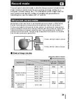 Предварительный просмотр 25 страницы Olympus SP-500 Advanced Manual