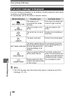 Предварительный просмотр 128 страницы Olympus SP-500 Advanced Manual