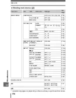 Предварительный просмотр 174 страницы Olympus SP-500 Advanced Manual