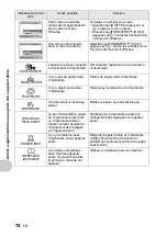 Preview for 72 page of Olympus SP-510UZ Manuel