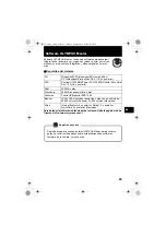 Preview for 69 page of Olympus SP-550UZ Basic Manual