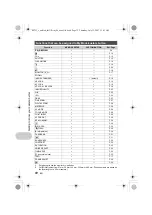 Preview for 72 page of Olympus SP-560 Instruction Manual