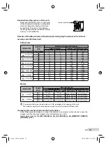 Предварительный просмотр 79 страницы Olympus SP-565 Instruction Manual