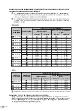 Предварительный просмотр 58 страницы Olympus SP-600UZ Manual De Instruções