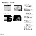 Предварительный просмотр 12 страницы Olympus SP-610UZ Manual De Instrucciones