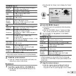 Предварительный просмотр 13 страницы Olympus SP-620UZ Instruction Manual