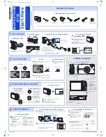 Preview for 1 page of Olympus SP-700 Quick Start Manual