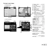 Предварительный просмотр 5 страницы Olympus SP-720 Instruction Manual