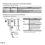 Предварительный просмотр 46 страницы Olympus SP-720 Instruction Manual