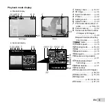 Preview for 5 page of Olympus SP-720UZ Instruction Manual