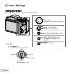 Preview for 6 page of Olympus SP-720UZ Instruction Manual