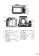 Preview for 7 page of Olympus SP-800UZ Manual De Instrucciones