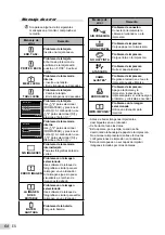 Предварительный просмотр 54 страницы Olympus SP-800UZ Manual De Instrucciones