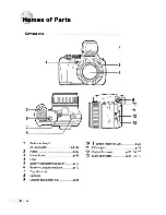 Preview for 6 page of Olympus SP-S6SUZ Instruction Manual