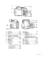 Preview for 7 page of Olympus SP-S6SUZ Instruction Manual