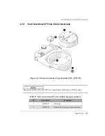 Preview for 249 page of Olympus SteerROVER User Manual