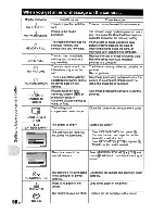 Предварительный просмотр 58 страницы Olympus StLtlU5 850 SW Instruction Manual