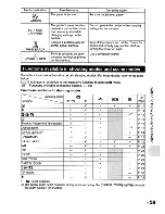 Предварительный просмотр 59 страницы Olympus StLtlU5 850 SW Instruction Manual