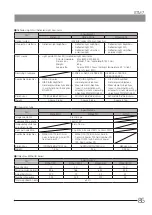 Preview for 91 page of Olympus STM7 Instructions Manual