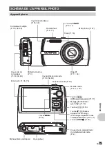 Preview for 75 page of Olympus Stylus 1200 (French) Manuel Avancé
