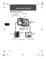 Preview for 4 page of Olympus STYLUS 300 Basic Manual