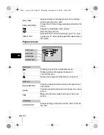 Предварительный просмотр 22 страницы Olympus STYLUS 300 Basic Manual