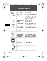 Предварительный просмотр 40 страницы Olympus STYLUS 300 Basic Manual