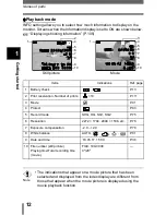 Preview for 13 page of Olympus Stylus 400 - Stylus 400 4MP Digital Camera Reference Manual