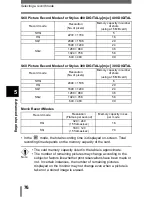 Preview for 77 page of Olympus Stylus 400 - Stylus 400 4MP Digital Camera Reference Manual