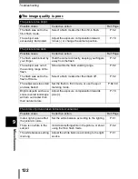 Preview for 123 page of Olympus Stylus 400 - Stylus 400 4MP Digital Camera Reference Manual