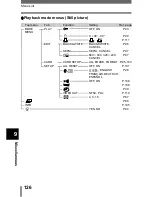 Preview for 127 page of Olympus Stylus 400 - Stylus 400 4MP Digital Camera Reference Manual