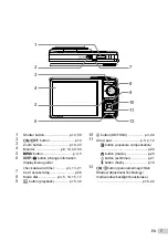 Предварительный просмотр 7 страницы Olympus STYLUS-7010/-7010 Instruction Manual