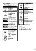 Preview for 51 page of Olympus STYLUS-7010/-7010 Instruction Manual