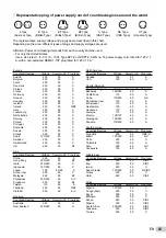 Preview for 63 page of Olympus STYLUS-7010/-7010 Instruction Manual