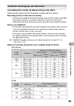 Preview for 61 page of Olympus Stylus 725 SW Advanced Manual