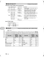 Предварительный просмотр 18 страницы Olympus Stylus 740 Instruction Manual